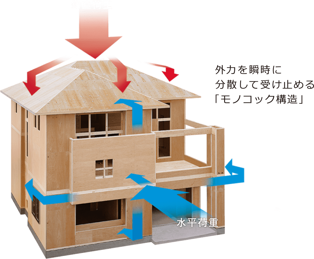 technology 02 image