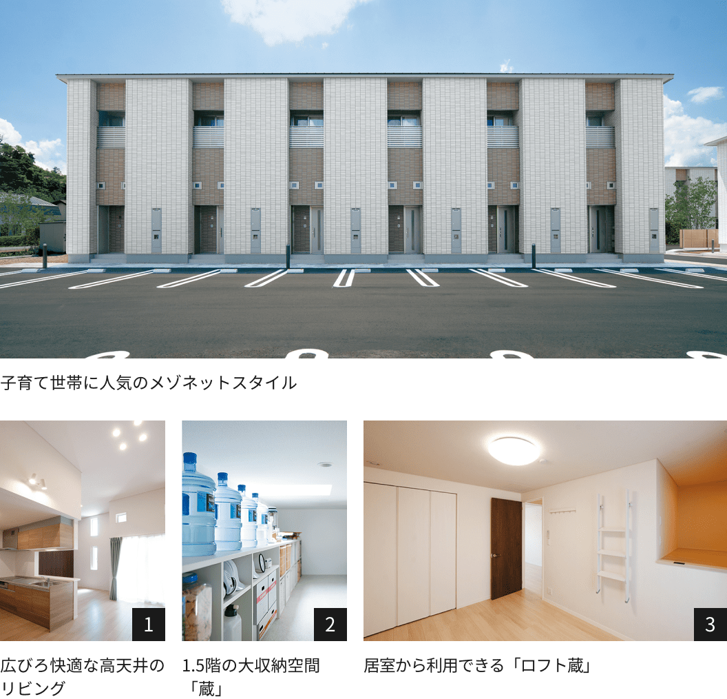ファミリー向け 長屋タイプ image